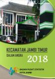 Jambi Timur Subdistrict in Figures 2018