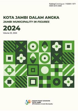 Jambi Municipality In Figures 2024