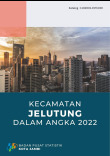 Kecamatan Jelutung Dalam Angka 2022