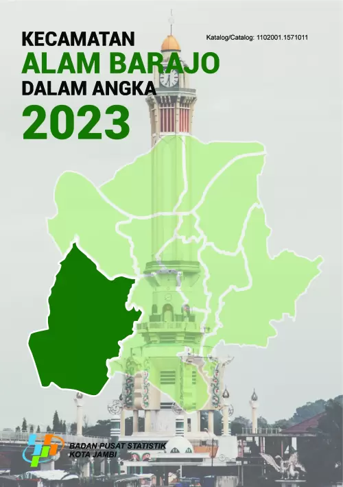 Kecamatan Alam Barajo Dalam Angka 2023