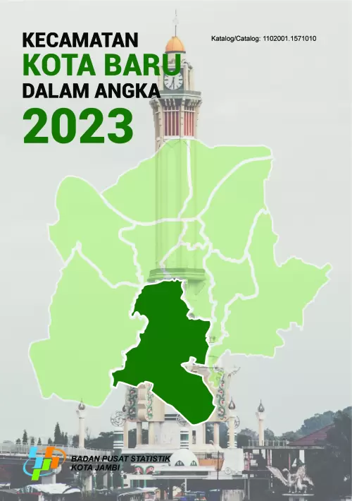 Kecamatan Kota Baru Dalam Angka 2023