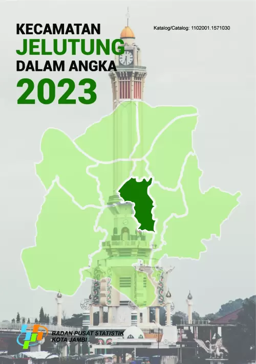 Kecamatan Jelutung Dalam Angka 2023