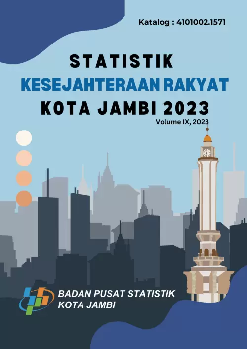Statistik Kesejahteraan Rakyat Kota Jambi 2023